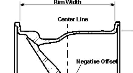 200711817130_rim%20width.jpg