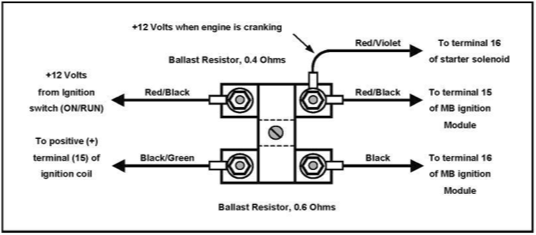 Crane ignition for mercedes #7