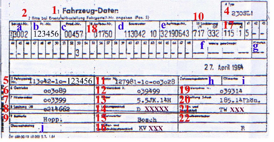 Pagoda SL Group Technical Manual :: DataCard / DataCards