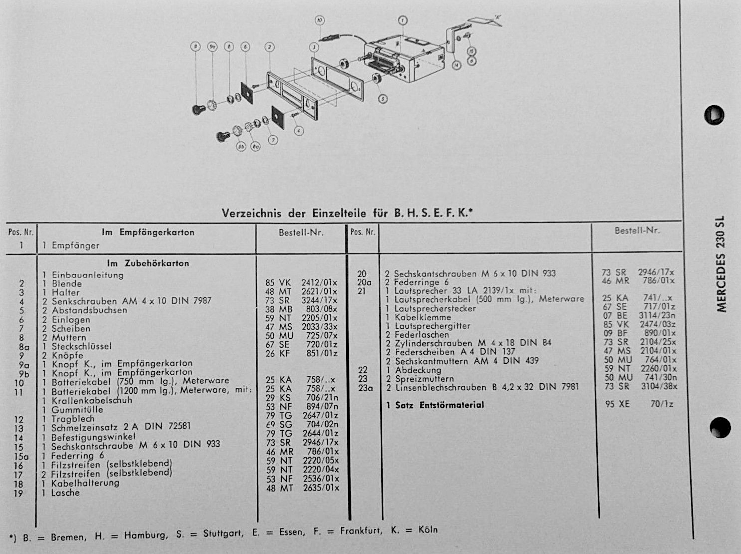 Pagoda Sl Group Technical Manual Electrical Radio