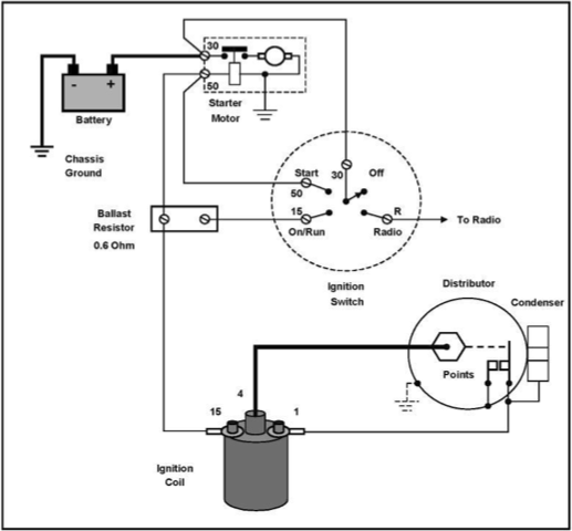 Harley Davidson Points Ignition Wiring Diagram