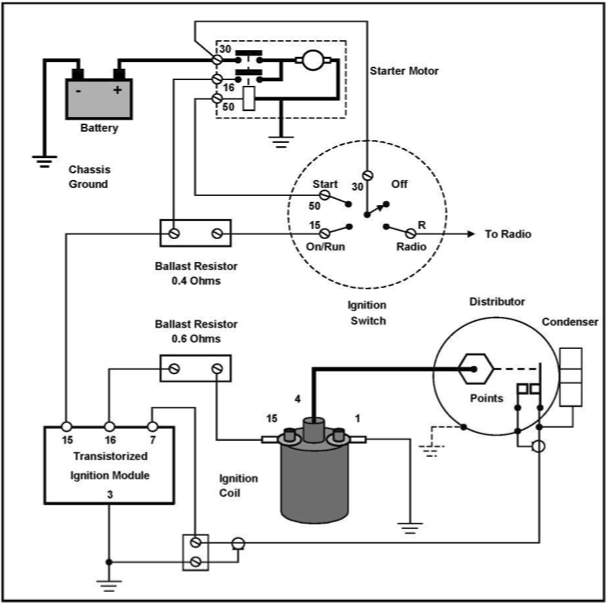 Ignition Switch Wiring Diagram For Car from www.sl113.org