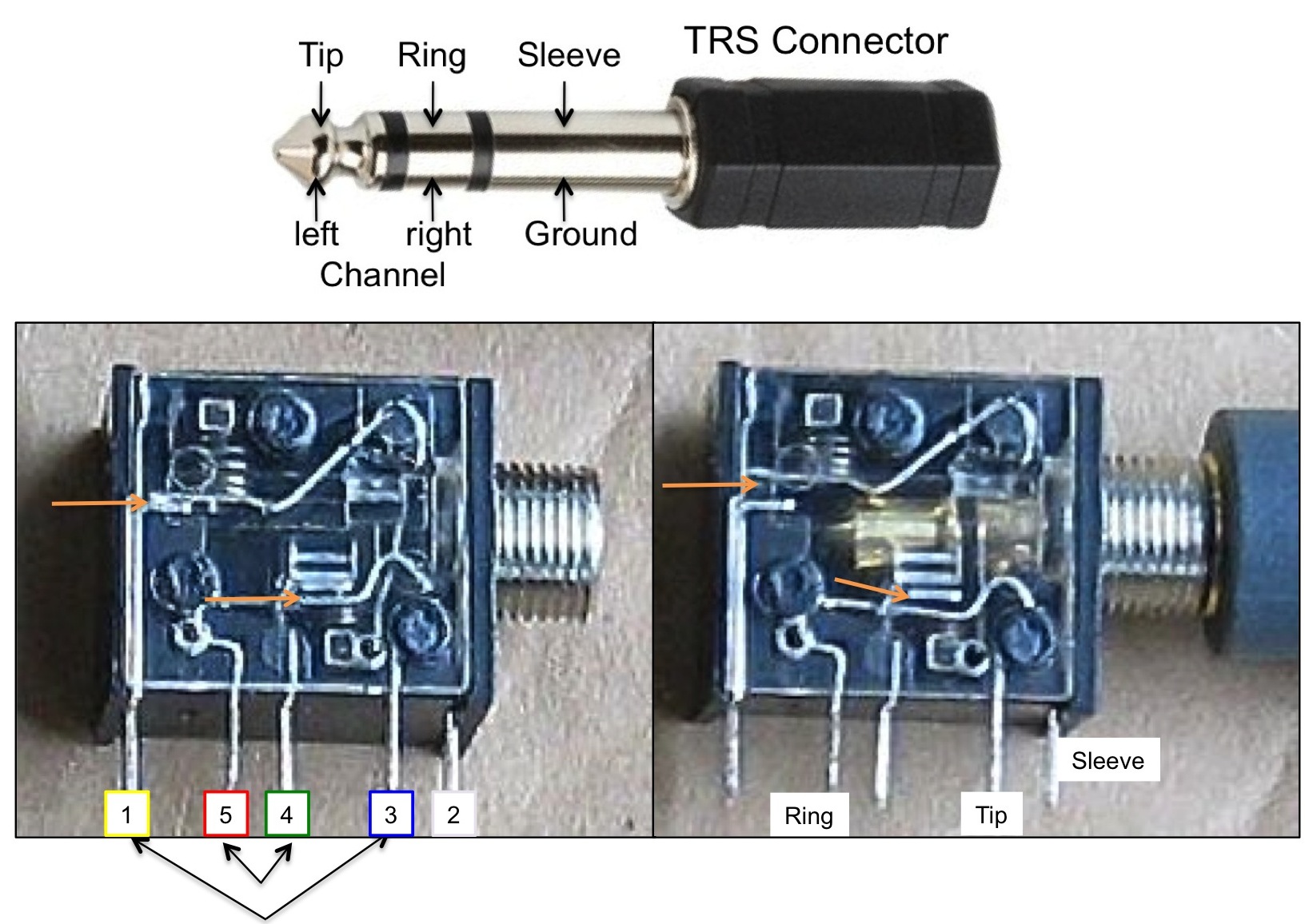 Pagoda SL Group Technical Manual :: Electrical / Ipod