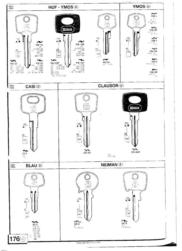 (W113): Chaves Keyblanks